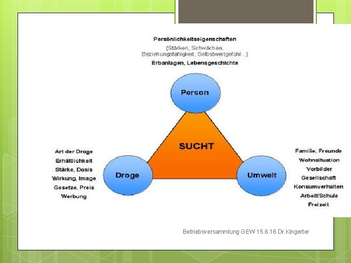 Betriebsversammlung GEW 15. 6. 16 Dr. Kingerter 