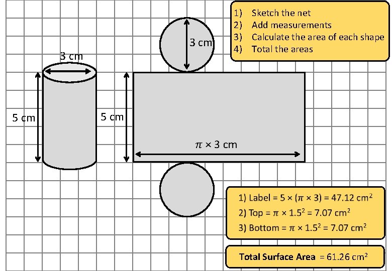 3 cm 5 cm 1) 2) 3) 4) Sketch the net Add measurements Calculate