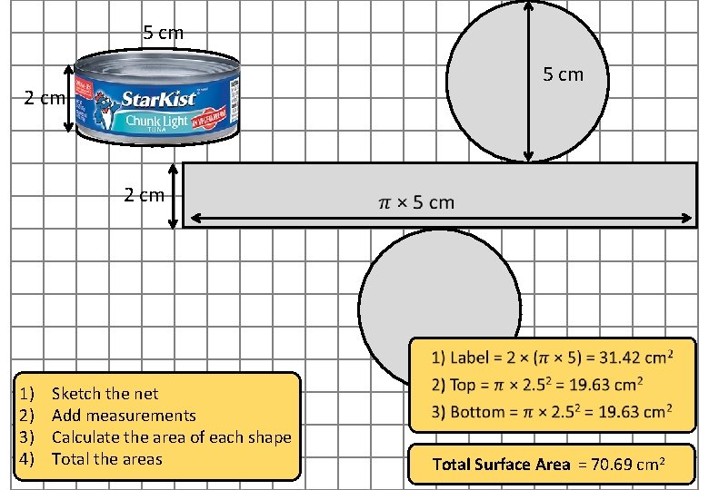 5 cm 2 cm 1) 2) 3) 4) Sketch the net Add measurements Calculate