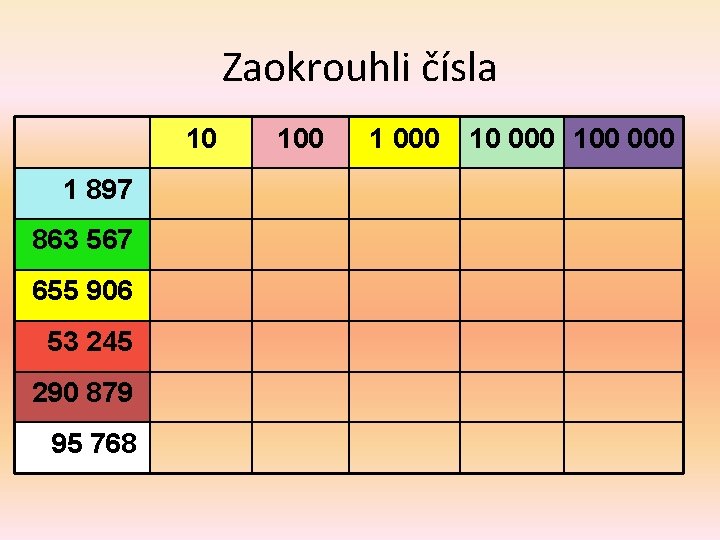 Zaokrouhli čísla 10 1 897 863 567 655 906 53 245 290 879 95