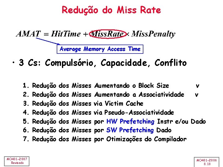 Redução do Miss Rate Average Memory Access Time • 3 Cs: Compulsório, Capacidade, Conflito