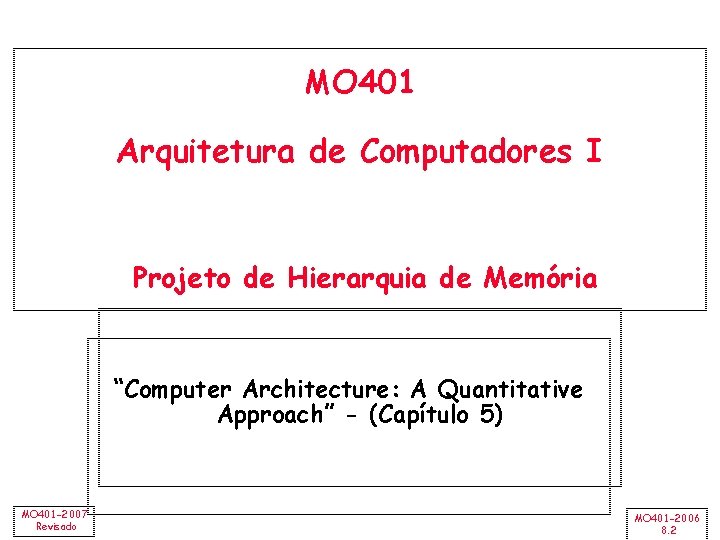 MO 401 Arquitetura de Computadores I Projeto de Hierarquia de Memória “Computer Architecture: A