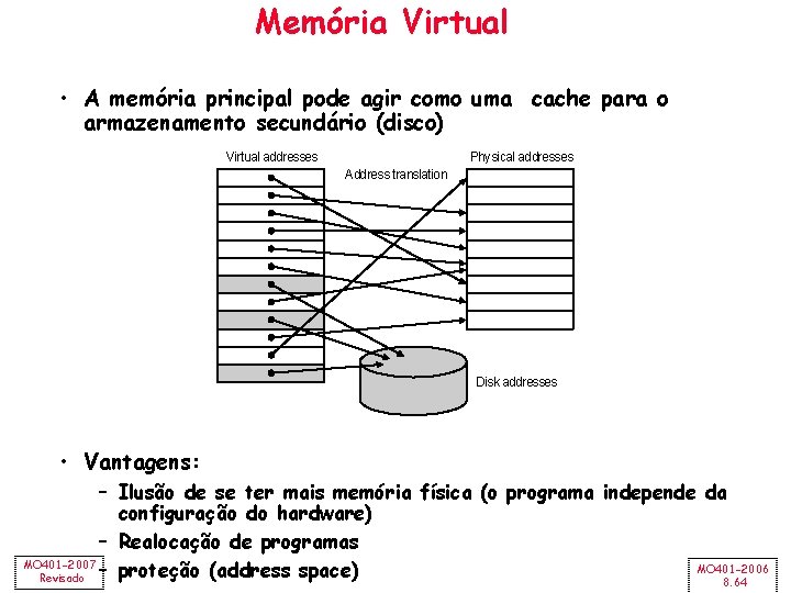 Memória Virtual • A memória principal pode agir como uma cache para o armazenamento