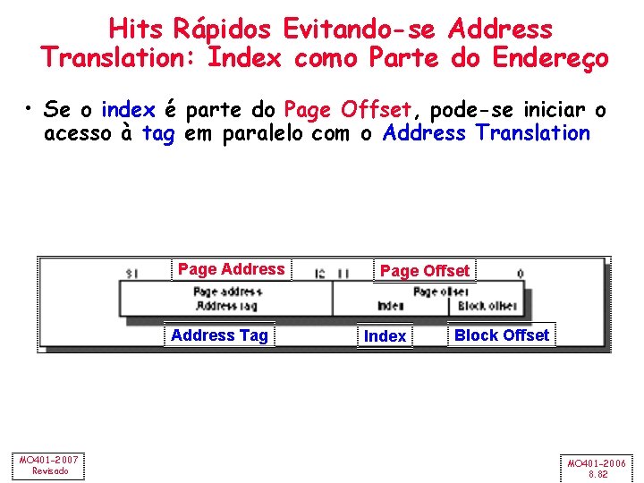 Hits Rápidos Evitando-se Address Translation: Index como Parte do Endereço • Se o index