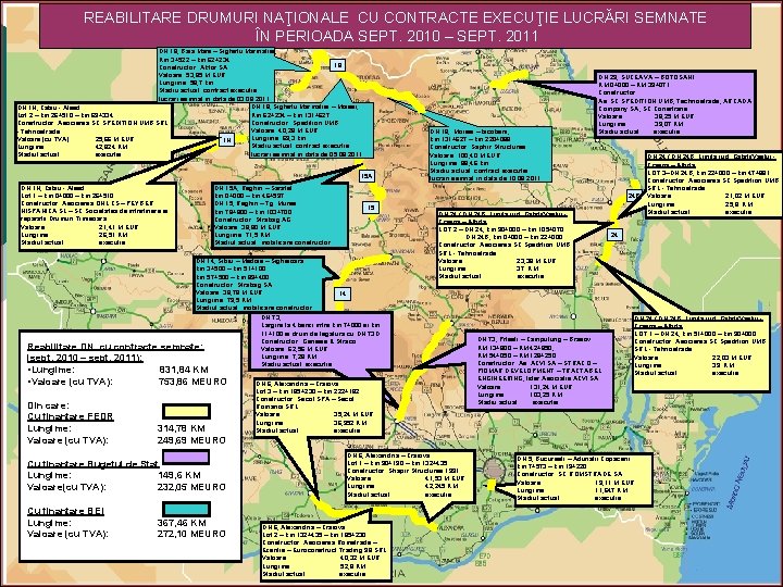 REABILITARE DRUMURI NAŢIONALE CU CONTRACTE EXECUŢIE LUCRĂRI SEMNATE ÎN PERIOADA SEPT. 2010 – SEPT.