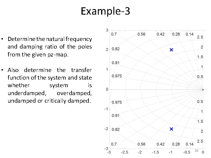 Example-3 • Determine the natural frequency and damping ratio of the poles from the