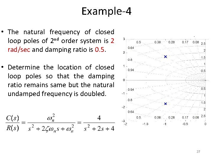 Example-4 • The natural frequency of closed loop poles of 2 nd order system