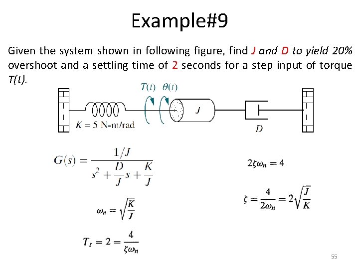 Example#9 Given the system shown in following figure, find J and D to yield