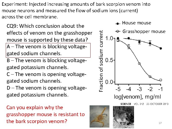 CQ 9: Which conclusion about the effects of venom on the grasshopper mouse is