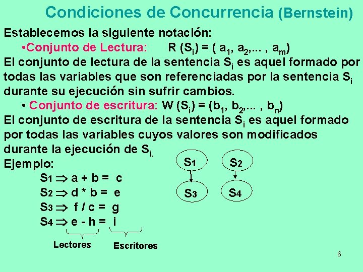 Condiciones de Concurrencia (Bernstein) Establecemos la siguiente notación: • Conjunto de Lectura: R (Si)