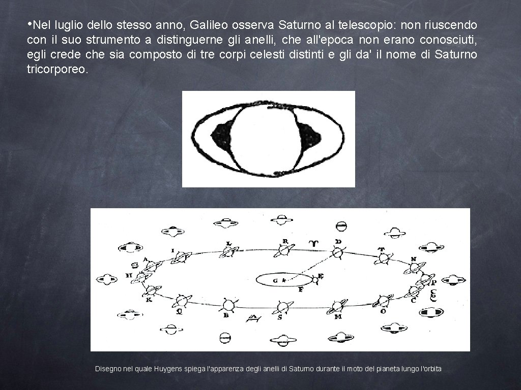  • Nel luglio dello stesso anno, Galileo osserva Saturno al telescopio: non riuscendo