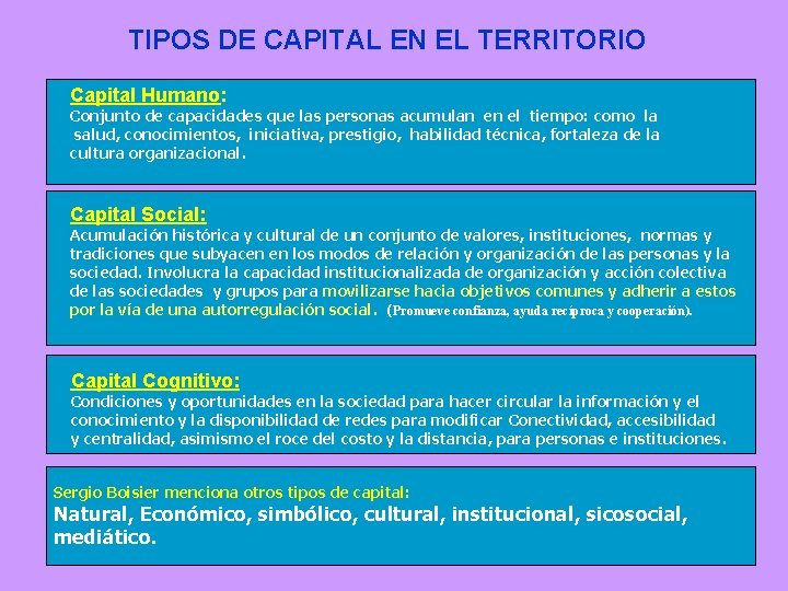 TIPOS DE CAPITAL EN EL TERRITORIO Capital Humano: Conjunto de capacidades que las personas