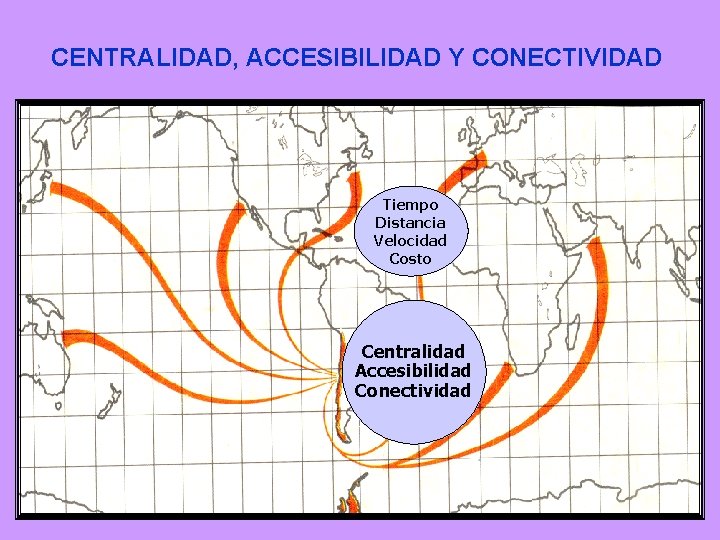 CENTRALIDAD, ACCESIBILIDAD Y CONECTIVIDAD Tiempo Distancia Velocidad Costo Centralidad Accesibilidad Conectividad 