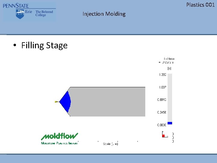 Plastics 001 Injection Molding • Filling Stage Plastics 001 Injection Molding • Filling Stage