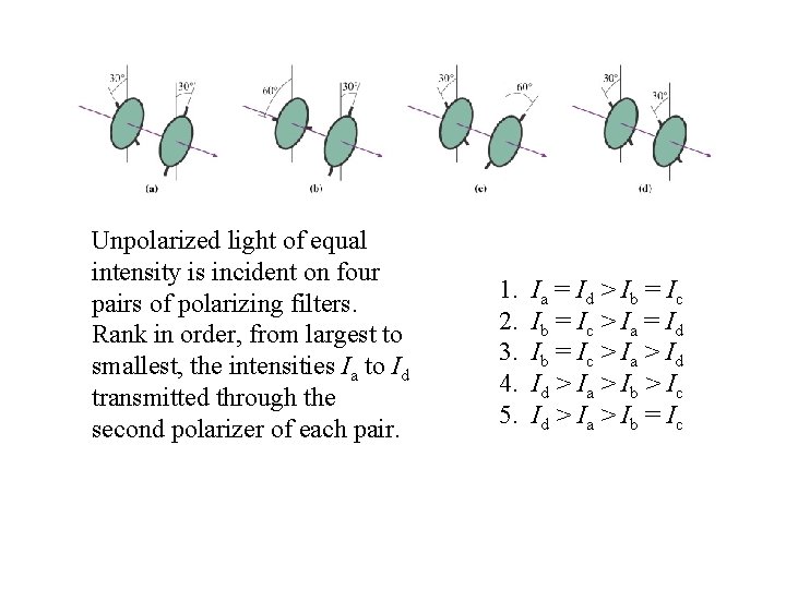 Unpolarized light of equal intensity is incident on four pairs of polarizing filters. Rank