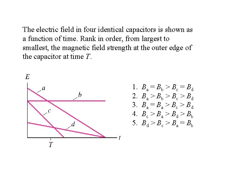 The electric field in four identical capacitors is shown as a function of time.