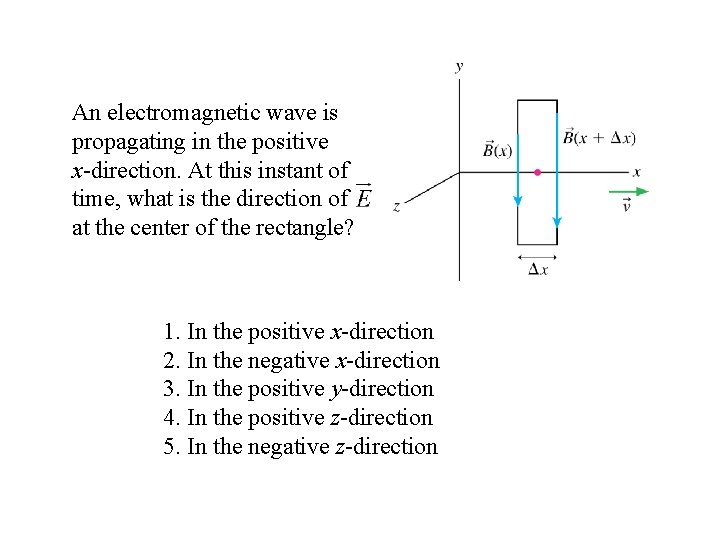 An electromagnetic wave is propagating in the positive x-direction. At this instant of time,