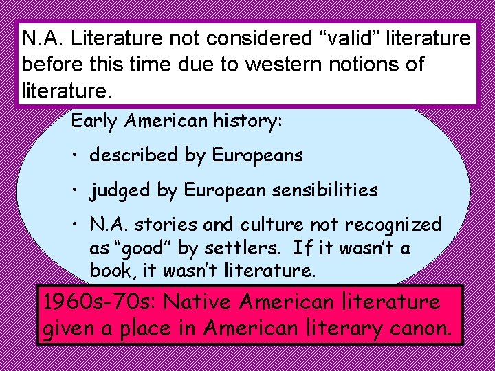 N. A. Literature not considered “valid” literature before this time due to western notions