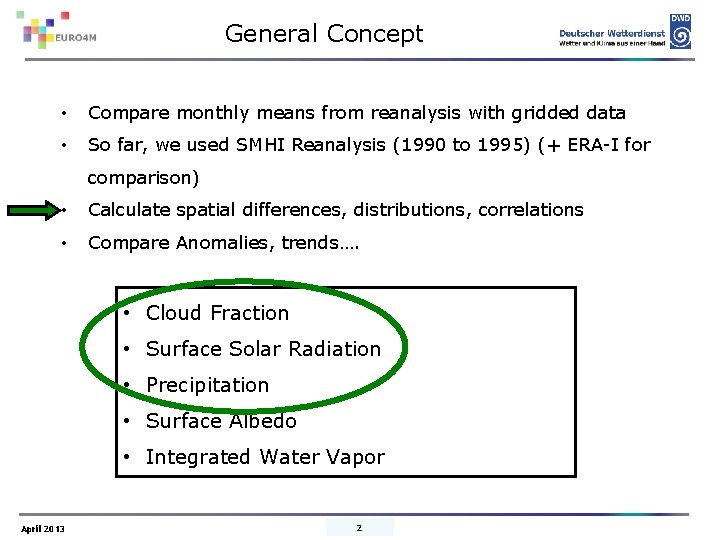 General Concept • Compare monthly means from reanalysis with gridded data • So far,