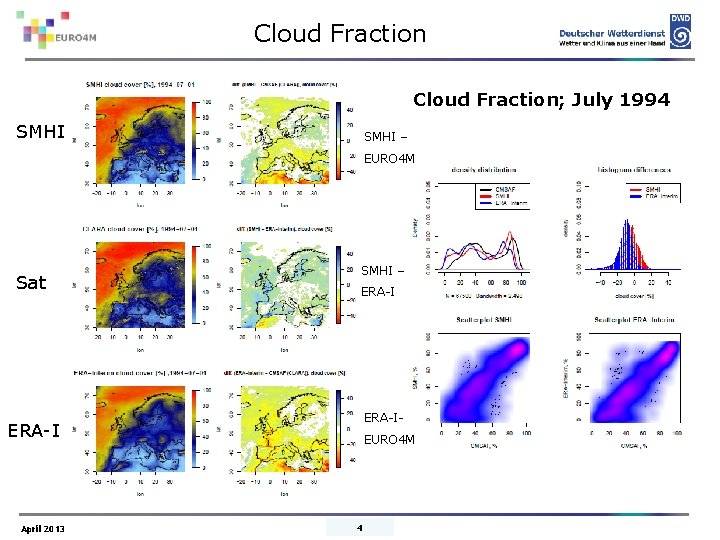 Cloud Fraction; July 1994 SMHI – EURO 4 M Sat SMHI – ERA-I- ERA-I