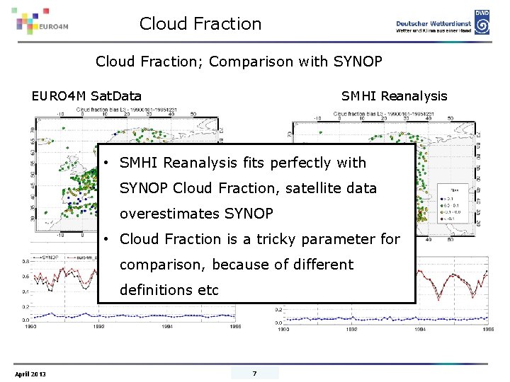 Cloud Fraction; Comparison with SYNOP EURO 4 M Sat. Data SMHI Reanalysis • SMHI