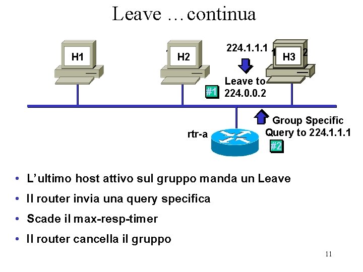 Leave …continua H 1 224. 1. 12 H 3 1. 11 H 2 Leave