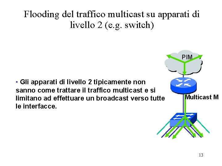 Flooding del traffico multicast su apparati di livello 2 (e. g. switch) PIM •