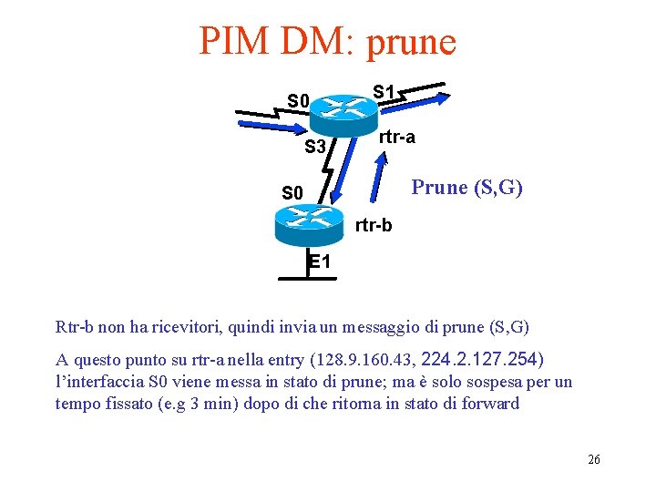 PIM DM: prune S 0 S 3 S 1 rtr-a Prune (S, G) S