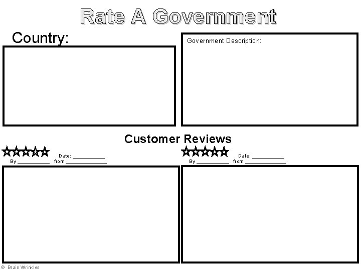 Rate A Government Country: Government Description: _____________ Customer Reviews Date: ______ By ______ from