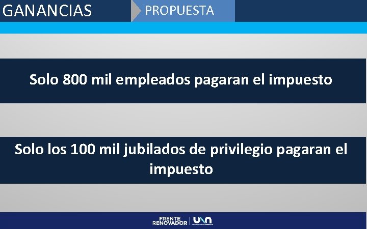 GANANCIAS PROPUESTA Solo 800 mil empleados pagaran el impuesto Solo los 100 mil jubilados GANANCIAS PROPUESTA Solo 800 mil empleados pagaran el impuesto Solo los 100 mil jubilados