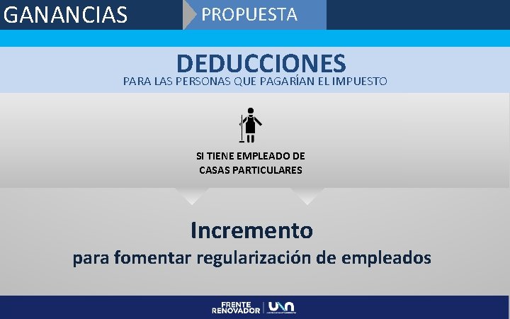 GANANCIAS PROPUESTA DEDUCCIONES PARA LAS PERSONAS QUE PAGARÍAN EL IMPUESTO SI TIENE EMPLEADO DE