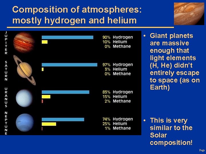 Composition of atmospheres: mostly hydrogen and helium • Giant planets are massive enough that