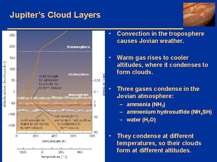 Jupiter’s Cloud Layers • Convection in the troposphere causes Jovian weather. • Warm gas