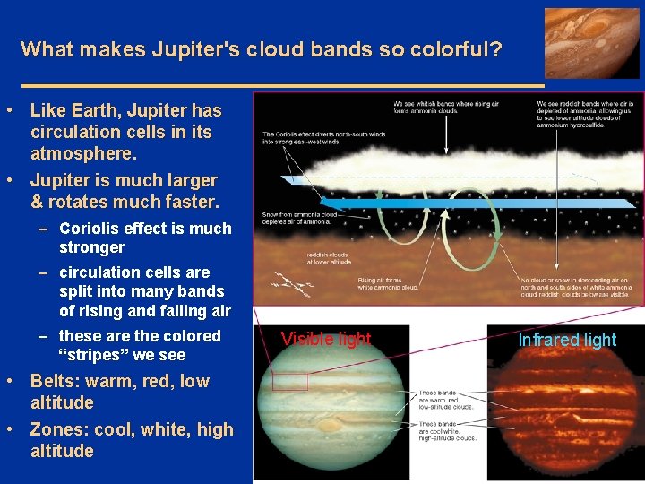 What makes Jupiter's cloud bands so colorful? • Like Earth, Jupiter has circulation cells