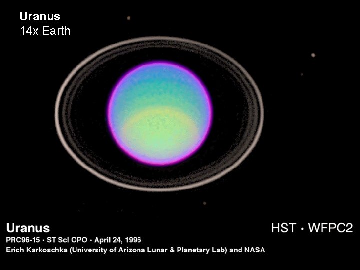 Uranus 14 x Earth 