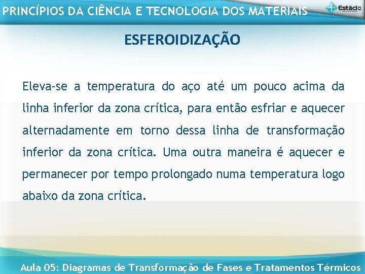 PRINCÍPIOS DA CIÊNCIA E TECNOLOGIA DOS MATERIAIS ESFEROIDIZAÇÃO Eleva-se a temperatura do aço até