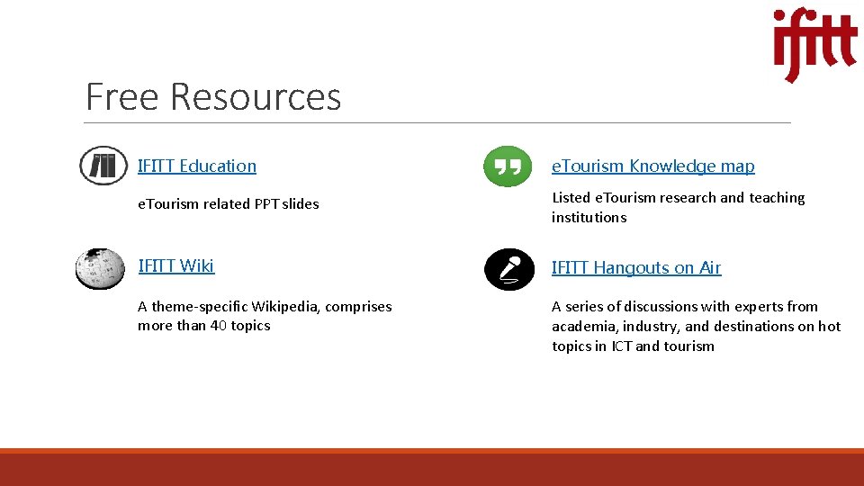 Free Resources IFITT Education e. Tourism Knowledge map e. Tourism related PPT slides Listed