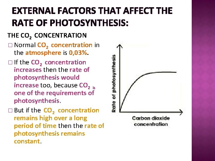 EXTERNAL FACTORS THAT AFFECT THE RATE OF PHOTOSYNTHESIS: THE CO 2 CONCENTRATION � Normal