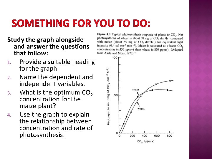 SOMETHING FOR YOU TO DO: Study the graph alongside and answer the questions that