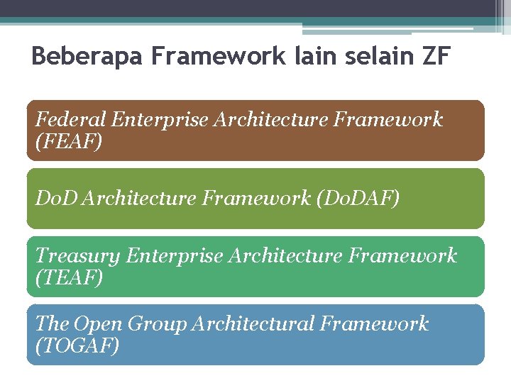 Beberapa Framework lain selain ZF Federal Enterprise Architecture Framework (FEAF) Do. D Architecture Framework