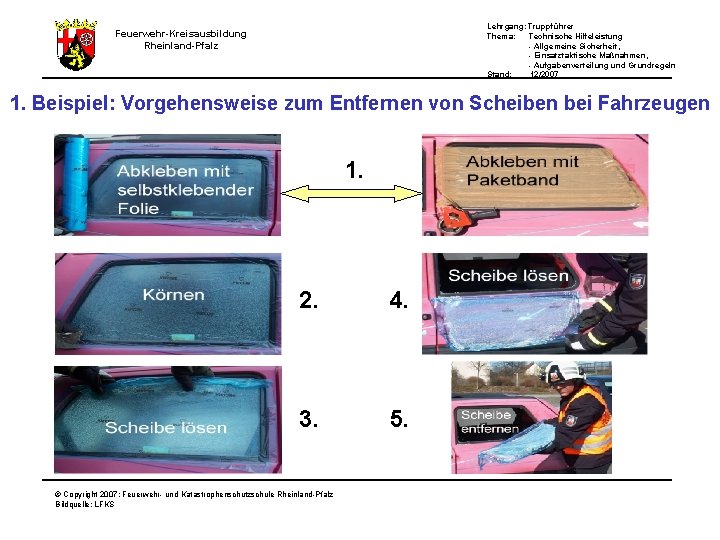 Lehrgang: Truppführer Thema: Technische Hilfeleistung - Allgemeine Sicherheit, - Einsatztaktische Maßnahmen, - Aufgabenverteilung und