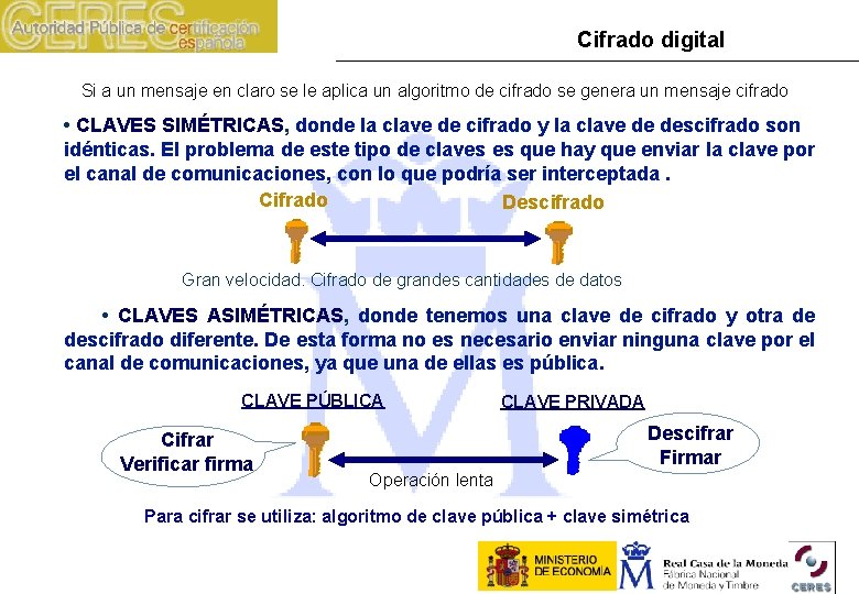 Cifrado digital Si a un mensaje en claro se le aplica un algoritmo de