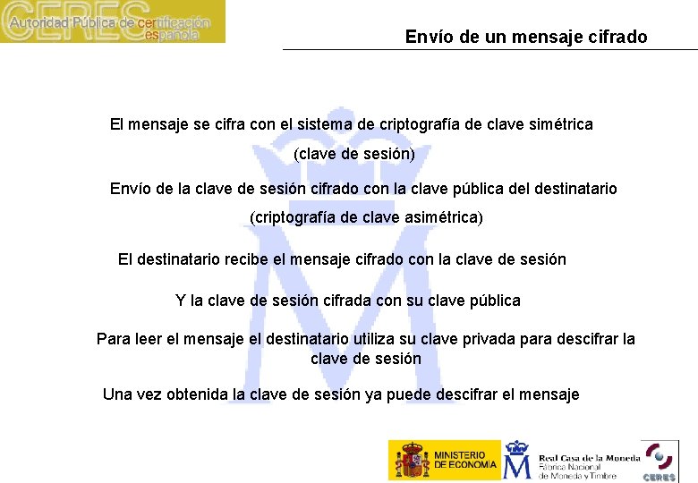 Envío de un mensaje cifrado El mensaje se cifra con el sistema de criptografía