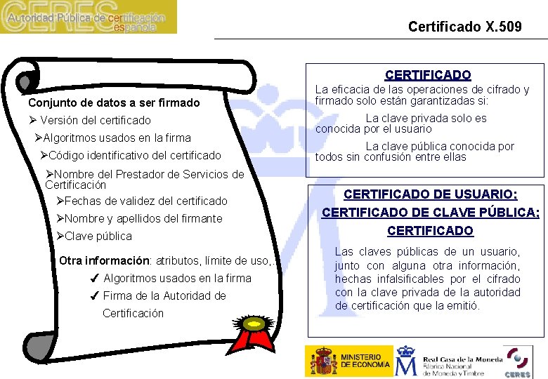 Certificado X. 509 CERTIFICADO Conjunto de datos a ser firmado Ø Versión del certificado