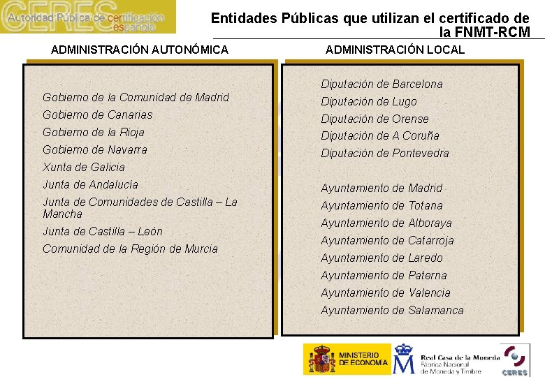 Entidades Públicas que utilizan el certificado de la FNMT-RCM ADMINISTRACIÓN AUTONÓMICA ADMINISTRACIÓN LOCAL Diputación