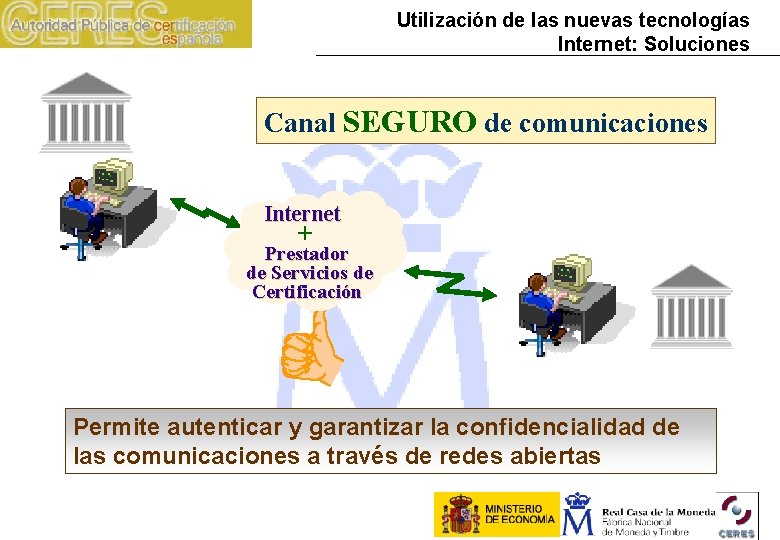 Utilización de las nuevas tecnologías Internet: Soluciones Canal SEGURO de comunicaciones Internet + Prestador