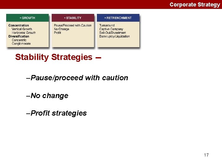 Corporate Strategy Stability Strategies -–Pause/proceed with caution –No change –Profit strategies 17 