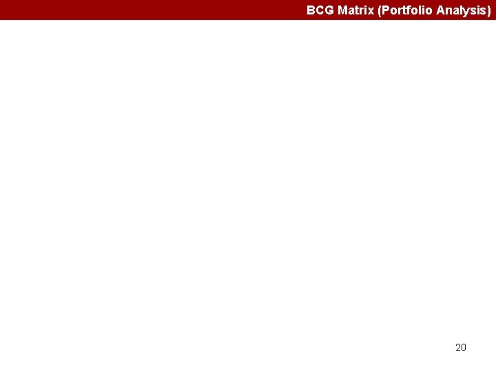 BCG Matrix (Portfolio Analysis) 20 
