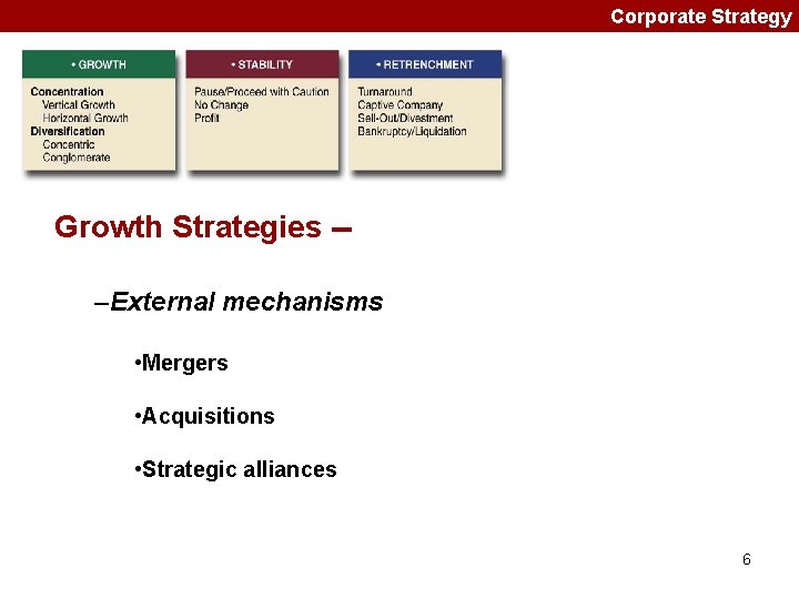 Corporate Strategy Growth Strategies -–External mechanisms • Mergers • Acquisitions • Strategic alliances 6