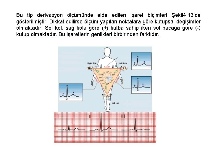 Bu tip derivasyon ölçümünde elde edilen işaret biçimleri Şekil 4. 13’de gösterilmiştir. Dikkat edilirse